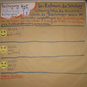 Umfrage zur Schulwegsicherung